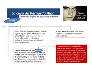 (1931)
La casa de Bernarda Alba
"drama de mujeres en los pueblos de España"
Simbólicamente
"había un nublo negro de tormenta y hasta
cayeron algunas gotas" (Magdalena), una
tormenta cuyo rayo, anunciado por La
Poncia a Bernarda, va a desatarse
finalmente como un "pedrisco de odio"
entre las hermanas.
el agua fresca es el único alivio en ese
"infierno" a la sed provocada por un
calor sofocante.
El constante sonido de las campanas a lo
largo de los tres actos expresa el paso del
tiempo, pero también sugiere la presencia
de una religión y de una moral cristiana
que determinan el comportamiento de los
personajes y el desenlace del drama.
Esas campanas son campanas de
muerte que repican a la memoria de
Antonio María Benavides, el marido de
Bernarda, en el acto I, pero que sonarán
también tras el suicidio de Adela en una
noche oscura, según las palabras finales
de Bernarda: "Avisad que al amanecer
den dos clamores las campanas".
 
