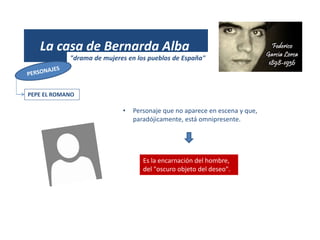 (1931)
La casa de Bernarda Alba
"drama de mujeres en los pueblos de España"
PEPE EL ROMANO
• Personaje que no aparece en escena y que,
paradójicamente, está omnipresente.
Es la encarnación del hombre,
del "oscuro objeto del deseo".
 