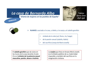 (1931)
La casa de Bernarda Alba
"drama de mujeres en los pueblos de España"
 BLANCO: asociado a la casa, a Adela, a la oveja y al caballo garañón
• símbolo de la vida (sol, flores, río, fuego)
• de la pasión sexual (caballo, Adela)
• del sacrificio (oveja de María Josefa)
La ovejita que lleva en brazos María Josefa
es el símbolo patético de su maternidad
imposible y también del sacrificio en la
imaginación cristiana.
El caballo garañón que da coces en
los muros de la casa durante el acto
III es el símbolo de la potencia sexual
masculina, pasión, deseo e instinto
 