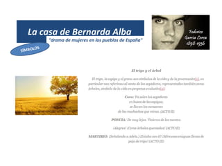 La casa de Bernarda Alba
"drama de mujeres en los pueblos de España"
 