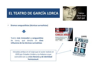 • Dramas vanguardistas (técnicas surrealistas)
(1931)
EL TEATRO DE GARCÍA LORCA
(1933)
Iniciadas ambas en el viaje que el autor realizó en
1929 por Estados Unidos y La Habana y que
coincidió con su crisis literaria y de identidad
homosexual.
Teatro más innovador y vanguardista
de Lorca, que denota un clara
influencia de las técnicas surrealistas
 