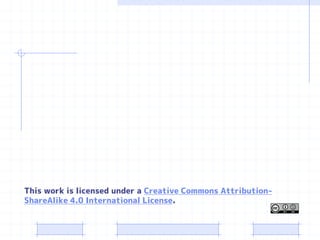 This work is licensed under a Creative Commons Attribution- ShareAlike4.0 International License. 