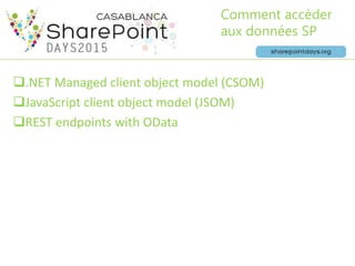 Comment accéder
aux données SP
.NET Managed client object model (CSOM)
JavaScript client object model (JSOM)
REST endpoints with OData
 