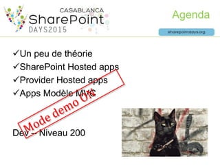 Un peu de théorie
SharePoint Hosted apps
Provider Hosted apps
Apps Modèle MVC
Dev – Niveau 200
Agenda
 