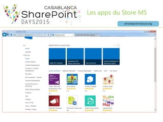 Les apps du Store MS
 