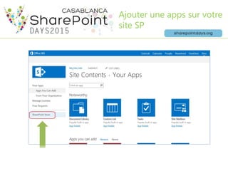 Ajouter une apps sur votre
site SP
 