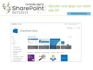 Ajouter une apps sur votre
site SP
 