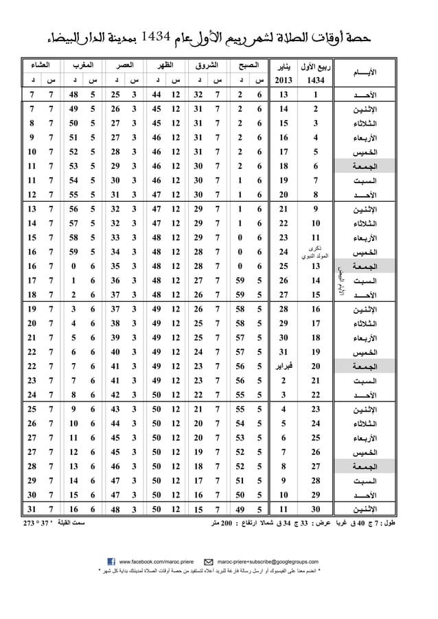 Hag Rabee3 Priere Casablanca rabi3 i_1434 | PDF