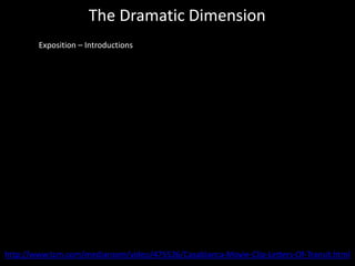 The Dramatic Dimension
Exposition – Introductions
http://www.tcm.com/mediaroom/video/475526/Casablanca-Movie-Clip-Letters-Of-Transit.html
 