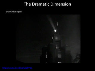 The Dramatic Dimension
Dramatic Ellipses
http://youtu.be/diGOGZ2PYNE
 