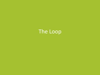 The Loop

 