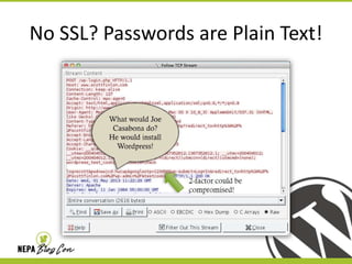 No SSL? Passwords are Plain Text!

 