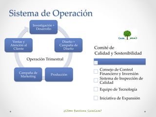 Sistema  de  Operación  
                 Investigación  +  
                   Desarrollo


 Ventas  y                  ...