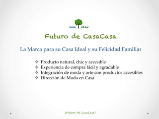 Futuro de CasaCasa

La  Marca  para  su  Casa  Ideal  y  su  Felicidad  Familiar	

       ²    Producto  natural,  chic  ...