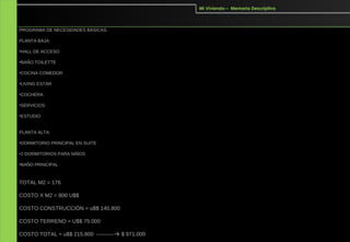 Mi Vivienda – Memoria Descriptiva



PROGRAMA DE NECESIDADES BÁSICAS.

PLANTA BAJA:

•HALL DE ACCESO

•BAÑO TOILETTE

•COCINA COMEDOR

•LIVING ESTAR

•COCHERA

•SERVICIOS

•ESTUDIO


PLANTA ALTA:

•DORMITORIO PRINCIPAL EN SUITE

•2 DORMITORIOS PARA NIÑOS

•BAÑO PRINCIPAL



TOTAL M2 = 176

COSTO X M2 = 800 U$$

COSTO CONSTRUCCIÓN = u$$ 140.800

COSTO TERRENO = U$$ 75.000

COSTO TOTAL = u$$ 215.800 ---------- $ 971.000
 