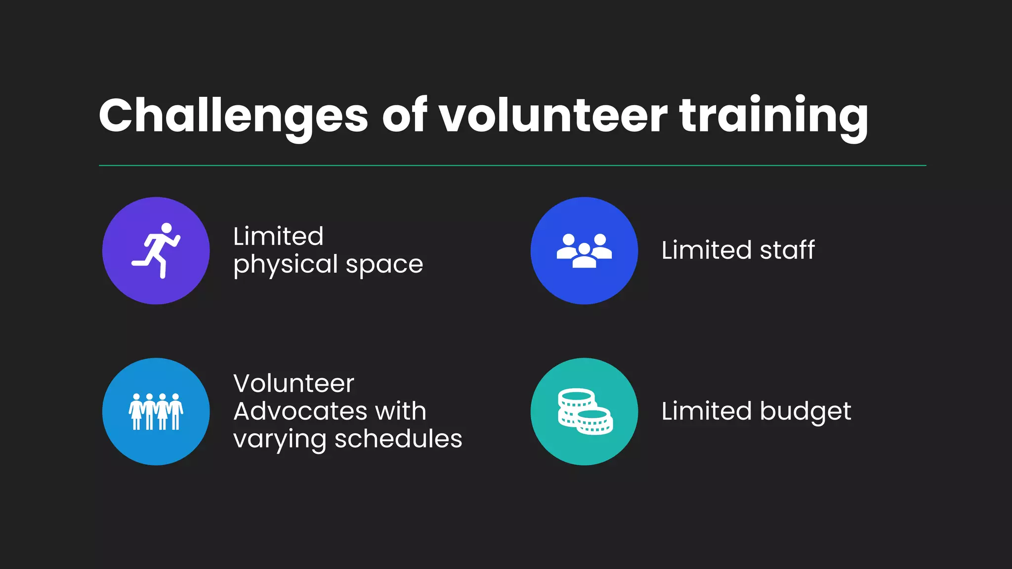 Challenges of volunteer training
Limited
physical space
Limited staff
Volunteer
Advocates with
varying schedules
Limited budget
 