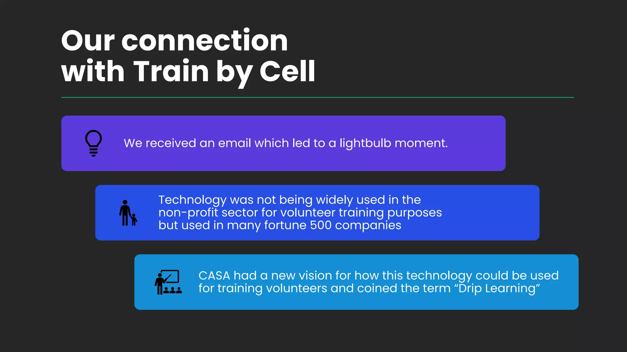 Our connection
with Train by Cell
We received an email which led to a lightbulb moment.
Technology was not being widely used in the
non-profit sector for volunteer training purposes
but used in many fortune 500 companies
CASA had a new vision for how this technology could be used
for training volunteers and coined the term “Drip Learning”
 
