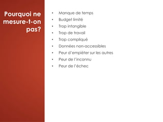 Pourquoi ne
mesure-t-on
pas?
• Manque de temps
• Budget limité
• Trop intangible
• Trop de travail
• Trop compliqué
• Données non-accessibles
• Peur d’empiéter sur les autres
• Peur de l’inconnu
• Peur de l’échec
 