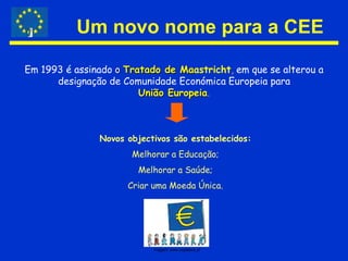 Um novo nome para a CEEEm 1993 é assinado o Tratado de Maastricht, em que se alterou a designação de Comunidade Económica Europeia para União Europeia.Novos objectivos são estabelecidos: Melhorar a Educação; Melhorar a Saúde; Criar uma Moeda Única.Imagem: www.ciejdelors.pt