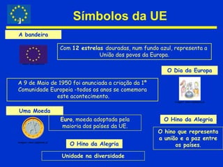 Europa dos 28/30 ? ...2008 ?Croácia ?Sérvia ?Turquia ?Suíça ?Ucrânia ?Sudeste