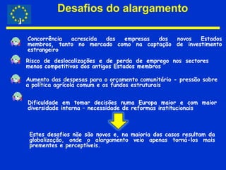 Instituições e Órgãos da União EuropeiaParlamento EuropeuTribunal de ContasComité Económico    e SocialConselho de MinistrosConselho EuropeuComité das RegiõesBanco Europeu InvestimentoComissão EuropeiaTribunal de JustiçaBanco Central Europeu