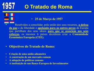 1957O Tratado de Roma25 de Março de 1957Resolvidos a consolidar, pela união dos seus recursos, a defesa da paz e da liberdade e apelando para os outros povosda Europa que partilham dos seus ideais para que se associem aos seus esforços, os mesmos 6 países decidiramcriar a Comunidade Económica Europeia (CEE). Objectivos do Tratado de Roma:Criação de uma união aduaneiraA construção de um mercado comumA adopção de políticas comunsA instituição de um Banco Europeu de Investimentos