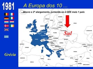 A Europa dos 10 ...1981Houve o 2º alargamento, juntando-se à CEE mais 1 paísSul RDARFAGrécia