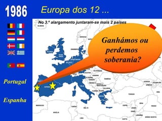 Europa dos 12 ...1986No 3.º alargamento juntaram-se mais 2 países  Ganhámos ouperdemos soberania?Sudoeste RDARFAPortugalEspanha