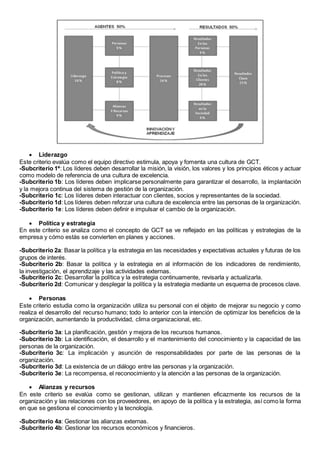  Liderazgo 
Este criterio evalúa como el equipo directivo estimula, apoya y fomenta una cultura de GCT. 
-Subcriterio 1ª: Los líderes deben desarrollar la misión, la visión, los valores y los principios éticos y actuar 
como modelo de referencia de una cultura de excelencia. 
-Subcriterio 1b: Los líderes deben implicarse personalmente para garantizar el desarrollo, la implantación 
y la mejora continua del sistema de gestión de la organización. 
-Subcriterio 1c: Los líderes deben interactuar con clientes, socios y representantes de la sociedad. 
-Subcriterio 1d: Los líderes deben reforzar una cultura de excelencia entre las personas de la organización. 
-Subcriterio 1e: Los líderes deben definir e impulsar el cambio de la organización. 
 Política y estrategia 
En este criterio se analiza como el concepto de GCT se ve reflejado en las políticas y estrategias de la 
empresa y cómo estás se convierten en planes y acciones. 
-Subcriterio 2a: Basar la política y la estrategia en las necesidades y expectativas actuales y futuras de los 
grupos de interés. 
-Subcriterio 2b: Basar la política y la estrategia en al información de los indicadores de rendimiento, 
la investigación, el aprendizaje y las actividades externas. 
-Subcriterio 2c: Desarrollar la política y la estrategia continuamente, revisarla y actualizarla. 
-Subcriterio 2d: Comunicar y desplegar la política y la estrategia mediante un esquema de procesos clave. 
 Personas 
Este criterio estudia como la organización utiliza su personal con el objeto de mejorar su negocio y como 
realiza el desarrollo del recurso humano; todo lo anterior con la intención de optimizar los beneficios de la 
organización, aumentando la productividad, clima organizacional, etc. 
-Subcriterio 3a: La planificación, gestión y mejora de los recursos humanos. 
-Subcriterio 3b: La identificación, el desarrollo y el mantenimiento del conocimiento y la capacidad de las 
personas de la organización. 
-Subcriterio 3c: La implicación y asunción de responsabilidades por parte de las personas de la 
organización. 
-Subcriterio 3d: La existencia de un diálogo entre las personas y la organización. 
-Subcriterio 3e: La recompensa, el reconocimiento y la atención a las personas de la organización. 
 Alianzas y recursos 
En este criterio se evalúa como se gestionan, utilizan y mantienen eficazmente los recursos de la 
organización y las relaciones con los proveedores, en apoyo de la política y la estrategia, así como la forma 
en que se gestiona el conocimiento y la tecnología. 
-Subcriterio 4a: Gestionar las alianzas externas. 
-Subcriterio 4b: Gestionar los recursos económicos y financieros. 
 
