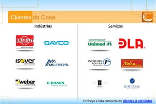 Clientes da Casa
conheça a lista completa de clientes já atendidos
IndústriasIndústrias ServiçosServiços
 