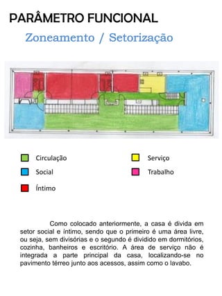 PARÂMETRO FUNCIONAL 
Circulação 
Social 
Íntimo 
Serviço 
Trabalho 
Como colocado anteriormente, a casa é divida em setor social e íntimo, sendo que o primeiro é uma área livre, ou seja, sem divisórias e o segundo é dividido em dormitórios, cozinha, banheiros e escritório. A área de serviço não é integrada a parte principal da casa, localizando-se no pavimento térreo junto aos acessos, assim como o lavabo.  