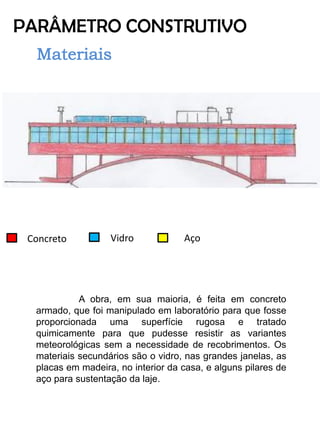 PARÂMETRO CONSTRUTIVO 
Concreto 
Vidro 
Aço 
A obra, em sua maioria, é feita em concreto armado, que foi manipulado em laboratório para que fosse proporcionada uma superfície rugosa e tratado quimicamente para que pudesse resistir as variantes meteorológicas sem a necessidade de recobrimentos. Os materiais secundários são o vidro, nas grandes janelas, as placas em madeira, no interior da casa, e alguns pilares de aço para sustentação da laje.  