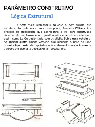 PARÂMETRO CONSTRUTIVO 
A parte mais interessante da casa é, sem dúvida, sua estrutura. Pensada como uma casa ponte, Amancio Williams tira proveito da declividade que acompanha o rio para construção simétrica de uma lamina curva que dá apoio a casa e libera o terreno, assim como Le Corbusier fazia com os pilotis. Sobre essa estrutura, se apoiam quatro planos verticais que recebem o peso de uma primeira laje, nesta são apoiados novos elementos como tirantes e paredes em alvenaria que sustentam a cobertura. 
 