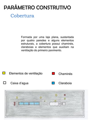 PARÂMETRO CONSTRUTIVO 
Chaminés 
Claraboia 
Caixa d’agua 
Elementos de ventilação 
Formada por uma laje plana, sustentada por quatro paredes e alguns elementos estruturais, a cobertura possui chaminés, claraboias e elementos que auxiliam na ventilação do primeiro pavimento.  