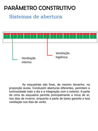 PARÂMETRO CONSTRUTIVO 
Ventilação intensa 
Ventilação higiênica 
As esquadrias são fixas, de mesmo tamanho, na proporção áurea. Conduzem aberturas diferentes, permitem a luminosidade todo o dia e a integração com o exterior. A parte de cima da esquadria permite principalmente a troca de ar, nos dias de inverno, enquanto a parte de baixo garante a boa ventilação nos dias de verão. 
 