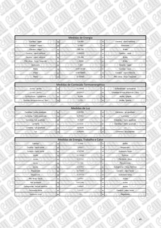 Cavalos - vapor x 1,01387 = Cavalos - vapor métricos
Cavalos - vapor x 0,7457 = Quilowatts
Cavalos - vapor x 745,700 = Watts
Cavalos - vapor métricos x 0,986320 = Cavalos - vapor
Cavalos - vapor métricos x 735,499 = Watts
Pés Libras - força I segundo x 1,35582 = Watts
Quilowatts x 1,341 = Cavalos - vapor
Watts x 0,00134102 = Cavalos - vapor
Watts x 0,00135962 = Cavalos - vapor métricos
Watts x 0,737562 = Pés Libras - força I segundo
Joules I grama x 0,238845 = Quilocalorias I quilograma
Joules I grama x 0,429923 = Unidades termais britânicas I libra
Quilocalorias I quilograma x 41.868 = Joules I grama
Unidades termais britânicas I libra x 2,326 = Joules I grama
Candelas I metro quadrado x 0,092903 = Candelas I pé quadrado
Candelas I metro quadrado x 0,291863 = Lamberls
Candelas I pé quadrado x 10,7639 = Candelas I metro quadrado
Lamberls x 3,42626 = Candelas I metro quadrado
Lúmenes I pé quadrado x 10,76390 = Lux
Lux x 0,092903 = Lúmenes I pé quadrado
Calorias x 4,1868 = Joules
Cavalos - vapor horas x 2,68452 = Megajoules
Cavalos - vapor horas x 0,745700 = Quilowatts horas
Joules x 0,238846 = Calorias
Joules x 0,737562 = Pés libras - força
Joules x 23,7304 = Pés poundals
Joules x 0,101972 = Quilogramas I força métricos
Megajoules x 0,372506 = Cavalos - vapor horas
Megajoules x 0,277778 = Quilowatts horas
Pés libras - força x 1,35582 = Joules
Pés poundals x 0,0421401 = Joules
Quilogramas - forças métricos x 9,80665 = Joules
Ouilowatts horas x 1,34102 = Cavalos - vapor horas
Quilowatts horas x 3,6 = Megajoules
Medidas de Energia
Medidas de Luz
Medidas de Energia, Trabalho e Calor
Medidas de Conteúdo Termoenergético
40
 