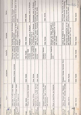 E
E
4
o
É
@
!
>{
o
o
G'
o
CJ
g)
L'
ID
ô
1t
:J
a:l
ç"1
c
=6 1)
6C
]JÉ
E
od
Il Fl
4k
{Jro
G}
g)ú
>lf
o6
GN
..1
ocEL
cEl
Í{>trc> frj
Í.{
o6l
z ç't
o-il
1
F
*t
o
cr
E}
a
al
ç{
+)
@
@
I
I
o
o
o._1
-)
c]
i:j
c
+!
@
o
o
E
c
cl
E
t
o
c-
o
et
4
I
TU
N
."4
c
t;
It
ctJ
G'
k
.?.{
o
E@
o .r,
=so
Ã, -c
al P-{
+{
*{ ,{
í{@
.Íi
Éí)ÉoJE
E
6
loç)
o
L
ll
o
o
o
a:,
É
c
k
o
t3
a
o'
J
{,o
t"l
t
Cr
CJ
E
@
o
o
.-t
*J
EI
k
o
o
B
o
gJ
o
+J
c
o
E
ql
FI
trJ
Í
É
c
(
L
o
o
o
c
É
1..
@
@
@
+)
nl
Õ
C]
(Jt,
R]
C'
o,
IJ
c
o
t!
tÍ
tl
$
€tr al
Í{
EO
1) f,
a0J
ü,
ç{ {,
Ê{ É{
4a
+J
6rc
Ú) .rl
oE-
rg
=o
ÉG,
oh
oe
oo
f,E
cr +)
:lcar€úrf
lJ cí
I
c
Cr
e
tr
T,J
&
ç1
el
oõ
Tl -ç'
§J ÊJ
ã:N -t"
ql
-lo
Q
(J
É
c)
E
@
IJ
H
G]
Ír
vl
U
F.:
E
tJ
f-1
-t '
c
aJ
a
r4
-D
e, 4
ot {J
ol
E1
,.{ I
(rl
ol
EI
@l
Tli
r-, I
__L_-
É
9,
€)
k
J.4
6
CJ
o
o
e
lt
c)
@
*à
o
e
,-t
àU
íilç- |
;ii
#i't
Ei
cJl
IJI
n-,1
I
I
Cl,
I r: I
-ll1]l
6)
o
o1lf.r {J
.r1 Ê
ci í.1
_rJ L:
,*^ o
a
Í:>
c)'. I
o4)
cl
4) :i.
t"r
-J
oo
L)
Ll, 1t"r
úl í{
t"t tl
o(l
tBeJ
t, 1l
LJ,,
í)
Ç -1r
rj C
[;1 r)
Í1 |
Ltl
",i I
'r.l I
4rl
ttl
C)r
I.J I
"lor
trl
?lt
ã1
LI I
,,1
§)l
O!
r)l
.,tl
oi
;iol(l-l
', ll
ír I
f,)1
tnl
í.)
1-l
r;
o
tJ
ó
É
o
E
@
'tf
>i
t
'-)
ar
o
-l
t_
EO
oo
cto
o
oLl
E(JO
cLl
94
oo
6
E 3.r
:l :l
(Í aJ
4-, ct
AZ
LJ
I
=1,A
fl,,Ci
o.
o
o
l,t
ú
G.
!cl
srl
.ll
EI
êlOil
lJl
<l
I
!
C
h
.t
Cr
4t,
a'
I
oi
L
a
C)
o
n
É
E
É
k
E
E
+{
o
E
o
T}
n
,t
)+l
c
+
a
r.
tr
=o
í
í:
r:
É.
r.,
cI
9t
i
o3
r(
Ín
írl
.É
..-
-1 +t
f,C
t{f,
<i1
,tr
Gl Ll
af 6i.)
ooÉ+t
$C
coooo
t0
04
)+t
tr
+{
a
€a
-tOgl
G'
al Ér
E
iÀ
Í)
c
.p
C
É
.C
?.|
Fl
,I
c!
í)
ooo líitrL
EÉ
Lttl
aq
o
5]É
O.(
oú2-{ +,
)cNf
<r)
o
E
el
o
E
o
't3
F{
t)
elo
EOqrc
hã
LJ t{
@
u
o {.)
LJO
+)
oo'IJ .i
+{
I€ lr
og,E
oo
EO
o
eS6
a4
6É
+.r G.
c
f,Gi
r) $.)
@
o)6J
OE.?) o
@ clj
?., H
a<N
<ÍG
G
C)
E
E
É{
@
@6
É{ tr
o(J
ê. 9t
Aü
o r,l
E(l
e
E
@
I
(J
6)
ÍrQ
Ç'u
É'-l
Êr --l
fio
:r: cr
o
çt
o
6
E
@
cÍr
Ê:
e
É
t
f,
.p
É1
sÊl
@
É
ítg,
t{
L)
b1
ftl
a
E
--l
o
É
o
!
H
J)
o
e
Êt
:l
N
ill
.+J
FI
EX
E
s)
LJ
6
LT
-"t
,1
EJ
l1
.J
:l
C
_c
ã
t-
! o
e
Yl
o
E
@
E
H
c,
Í{
É
a
c, sJ
14 ç1
.4=
g{-)
'iJ c
FJ ."1
ã: c1.
6
É
+l
(,
Ç
TI
FI
6
çr
f,
crl-ii
4rl:rl a!
$e
EEÍ,)lr
tal o
0
Oai
+lO
*L)
B]
F.j sl
Lr al
I-ei
r-
-t
É
,t
o
tt
o
(J
ÍJ)
i:
L.)
É
É"{
É
k
Í{
L)
o
o
c
€
,1
@
6
çl
o
e
Í"t
G,
z
a*-o
og)
t,
g]
o
c!
.-t
,l
:t
| .íJ
ít-IJ
.ri
:L
t,
§
L
Ê,|
', l
a4
1r
í,
*t
t)
'l
I
j
'l
TJ
í)
c,T
t)
cl
'l.J
t)
Iê§
, 'lJ
i .-l
!E,
lÉtq}
i r..l
1
ld
lol,l
iE
iãlo
L.
C
3l
+1
e
o
çt
á
E
q1
t)
E
(!
1J
h-1
CI
AC'
tr: 2-
zl
CJ T}
cL. 1l
E'
É
.Êl
o
-
13
F]
6
E
4
o
É
o
T,,
l-l
.Pt
?l
trJ c]
CL ÉJ
L!
t) al
t{U
r.i fl
ç4
lll
T,J
Lr [":
ü
c) 1.1
() r.j
c:
ÍJ (o
Í.-t a)
G) J-
_t
er ()
ír f!,
oLi
tr: tr-J
íl
f,JO
:a 1l
t',
ti
r..l
>:
(..J
Ç)
çi
Í.
rl
,"i
+)
$
ú
G
?)
1J
+l
çt
ll
c)
t-)
cl
rt'i
rJ
CI
u)
LC
'tJ
cl
(:
:i
t-"
F]
e
rl
(,
d
e
o
IJ
|'t
I
o
C]
ci
Ú
íi íJ
$f,
oÍ
Í:: O
o-
f",
fi
tr Jl
i) {l
íi {i}
L)
cl
tl) -rl
íJil
ei{]
11 O
tu r-l
írJ o
L: L'
'.-u
?1
l
I l,!
:.1
r-l n)
rl ü.)
:Í; >
à.i í:)
ír a)
:,: tÀ
tl
Í-t a.l
J.: C.{
."1 L1
íí f,t
AJ TLJ
ú f.J
-.l rr
t
t')
,l 1
LI
fl
{)
',I
iJ
É)
.. I
r,r
o
o
J
r
I
o ,,rl'u rtI
fr..tl
o ol
LO Or
I.,J (,';
tl
('l
L-
a) (,!
E
()
c
))
€t
o
o
L)
(ri'-'
r, l
<-. ., !
{t
í'u.'l E1
d
Í:c
*t
N
o
(J
cl
lt
tr
L
L)
.ll
c
r:
., i
li
CL
G
Ê.
f,
,c
+{
o
Í,
o
Êt
a3
G
Í,
6
o
E
E
gl
t4
n oüi(N LtrJ}
!
=
25
 