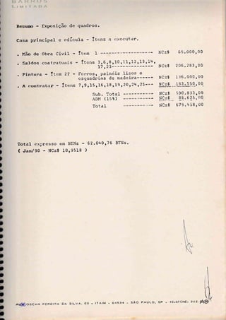 EiAH}<U=
Lr u r T A D A
Resumro - Exposição de quadros.
easa pr"incipaJ- e edÍcuIa Ítuns a exectltar'
. Hão de obra Civil Ítom I NCz$ 65'000'00
. SalrJos contl'atu,ais Ítens 3r6r8l10rl-1t12tI3tI4t
- Pintura Ít"m 22 Forros, painéis lisos e
esqraariãs de madeira- NCz$ I36 ' 000
'
00
. A contrataf - Ítens ? 19r15r16r18r19t2OrZ)r25"' NÇ1$---"f="11-'l-S'Q'00-
Sub. Total NCz$ 590'833r00
ADM (Ist) *- - NCz$ - 9-q'6?s,oo
Total NCz$ 679.tt58r00
?otaI expresso em BTNs 62.040t76 BTNs'
( Jan/90 NCz$ 10r9sl8 )
FrL'Â OSCAR PEREIRA DA SILVA' 60 - ITAIM ' 04534 - SÃO PAULO' SP - TELEFONE:282'43
56
 