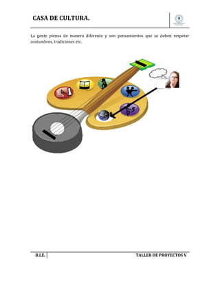 CASA DE CULTURA.
La gente piensa de manera diferente y son pensamientos que se deben respetar
costumbres, tradiciones etc.

B.I.E.

TALLER DE PROYECTOS V.

 