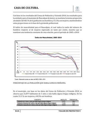 CASA DE CULTURA.
Con base en los resultados del Censo de Población y Vivienda 2010, los resultados para
la entidad y para el municipio de Naucalpan de Juárez, se mantiene la misma proporción
alrededor del 48.5 % de la población son hombres y 51.5% son mujeres, manteniéndose
estas proporciones en la base de la pirámide poblacional.
El índice de masculinidad para el Naucalpan, el cual indica la razón del número de
hombres respecto al de mujeres expresado en tanto por ciento, muestra que se
mantiene una tendencia constante de esta relación, para el período de 2005 a 2010

PORCENTAJE DE LA POBLACIÓN QUE HABLA LENGUA INDÍGENA.

En el municipio, con base en los datos del Censo de Población y Vivienda 2010, se
observa que 21,877 habitantes de 3 años o más habla alguna lengua indígena. De los
cuales 51.5 % son mujeres y 48.5% son hombres.

B.I.E.

TALLER DE PROYECTOS V.

 