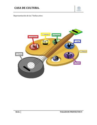 CASA DE CULTURA.
Representación de las 7 bellas artes:

B.I.E.

TALLER DE PROYECTOS V.

 