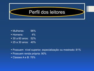  Mulheres: 96%
 Homens: 4%
 30 a 60 anos: 52%
 25 a 30 anos: 40%
 Possuem nível superior, especialização ou mestrado: 81%
 Possuem renda própria: 90%
 Classes A e B: 76%
Perfil dos leitores
 