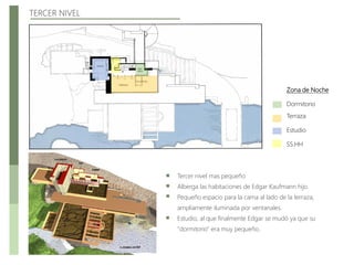TERCER NIVEL
Zona de Noche
Dormitorio
Terraza
Estudio
SS.HH
Tercer nivel mas pequeño
Alberga las habitaciones de Edgar Kaufmann hijo.
Pequeño espacio para la cama al lado de la terraza,
ampliamente iluminada por ventanales.
Estudio, al que finalmente Edgar se mudó ya que su
"dormitorio" era muy pequeño..
 