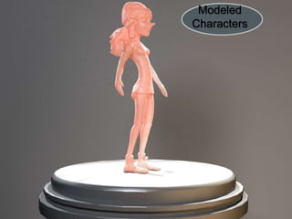 Modeled
Characters
 