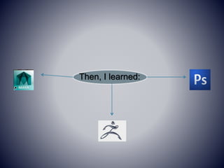 Then, I learned:
 