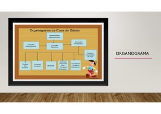 ORGANOGRAMA
 