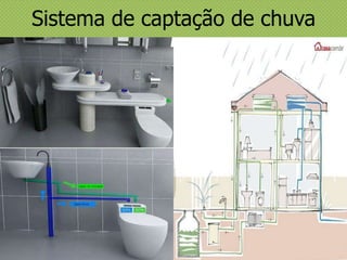 Sistema de captação de chuva
 