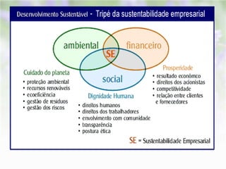 www.gestiopolis.com/Canales4/fin/relatorio.htm   