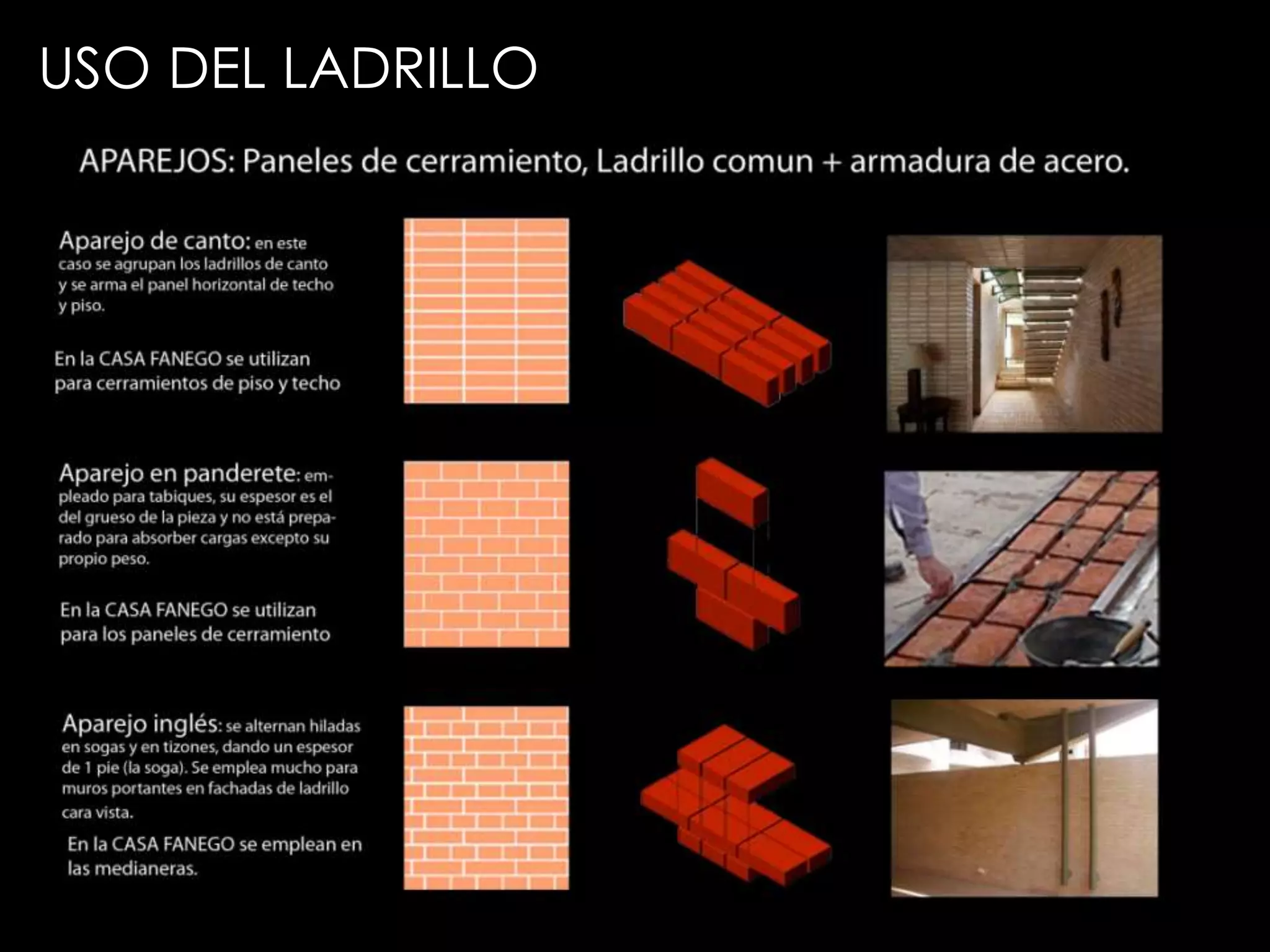 Casa fanego, benitez | PDF