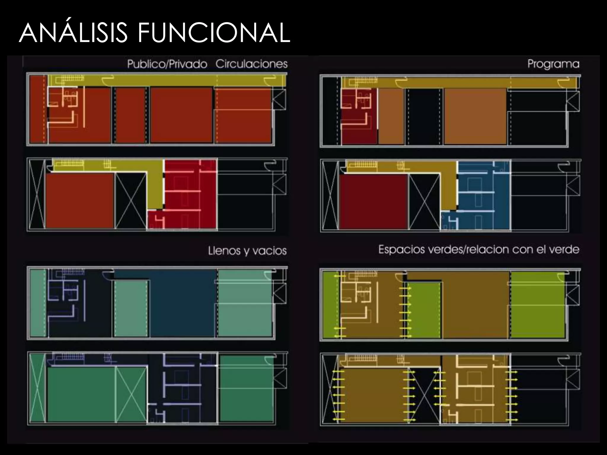 Casa fanego, benitez | PDF